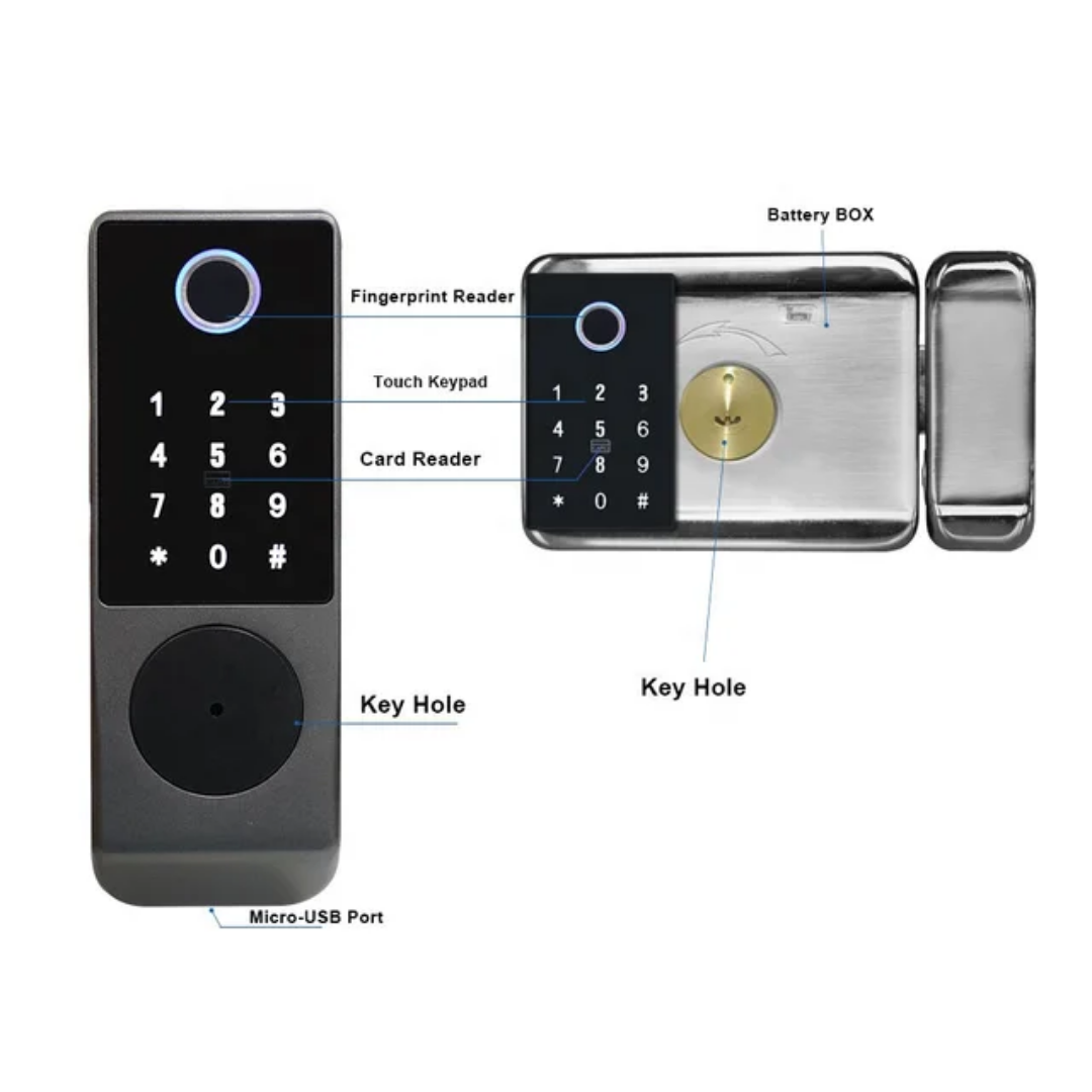 Similar Product 1